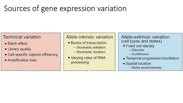 MCB 182 Lecture 9.10 - scRNA-seq experimental design, dropout noise