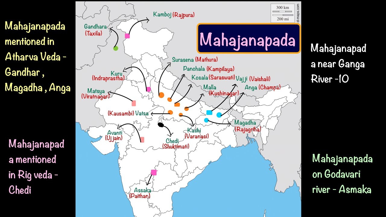 L4: MAHAJANAPADA | Ancient History | 2025 UPSC Pre + Mains - YouTube