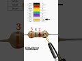 3800 Ohm Resistor // 3.8k Ohm Resistor !! #electrical #education #resistor #viralshorts #class10