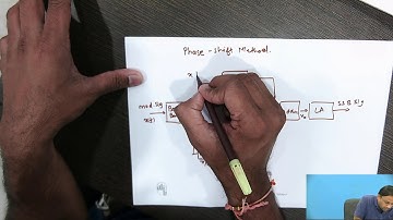 SSB SC Modulation by Phase Shift Method