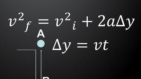Physics Kinematics Free Fall (Tagalog Explained)