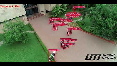 Aerial Human Detection