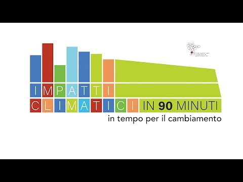 Video: Le Persone Stanno Cambiando Il Clima 170 Volte Più Velocemente Delle Forze Della Natura - Visualizzazione Alternativa