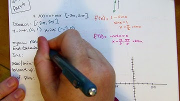 Calc 1 Summary of Curve Sketching 4 5 Part 4
