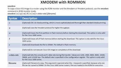 Copying Files With XMODEM - Part 2