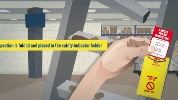 Ladder Inspection Checklist & Tag Solution (Patent Protected): Explainer Video