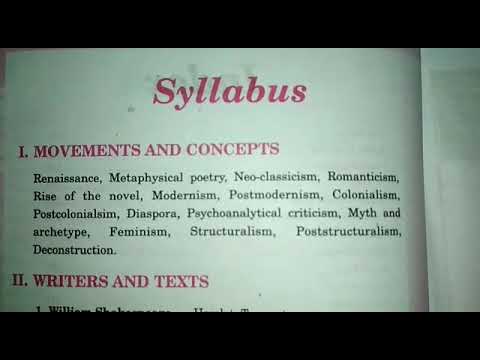 APPSC DL/JL/PL English Syllabus