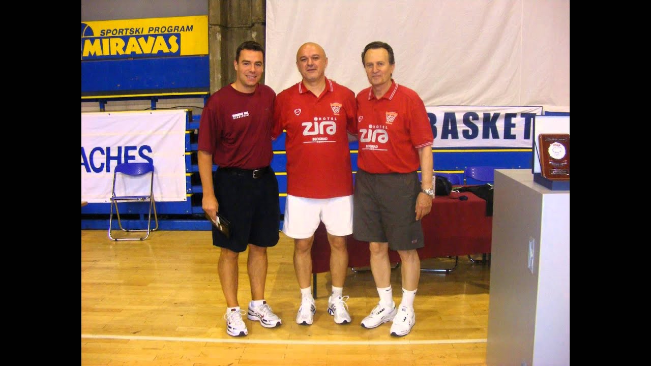 Coach Riki  - Basketball experience gained at a high level