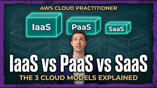 AWS Cloud Practitioner: IaaS vs PaaS vs SaaS Explained | The 3 Cloud Computing Models (2026)