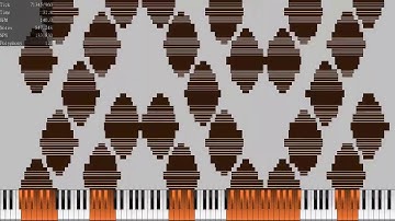 [Black MIDI] Joshuas Extreme Noise Challenge 1.mid | ~ Joshua83