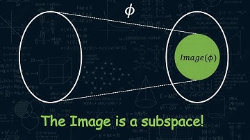 Image of Linear Maps is a Subspace | Linear Algebra | Math2Go