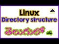 Linux Directory Structure In Telugu