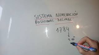 Como es el sistema de Numeración Posicional en base 10