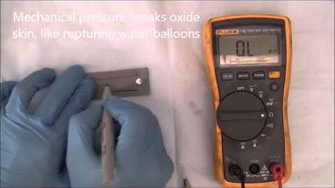 Handwritten, Soft Circuit Boards and Antennas Using Liquid Metal Nanoparticles