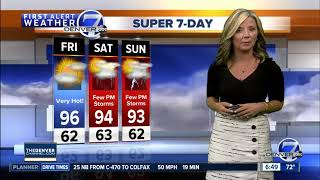 Friday Super 7-Day forecast