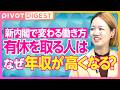 【DIGEST】仕事と私生活の相乗効果／「生きてること」の満足度44%／価値観の多様化とモチベーションの関係／40・50代で直面する「ミッドライト・クライシス」