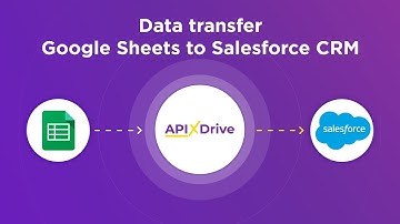 Google Sheets and Salesforce Integration | How to Get new row from Google Sheets to Salesforce