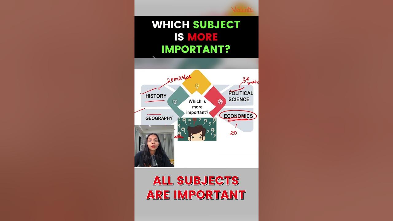 which-subject-is-more-important-in-cbse-class-9-sst-class9sst