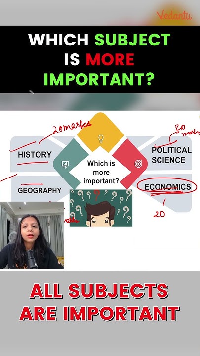 Which Subject Is More Important In Cbse Class 9 SST class9sst which-subject-is-more-important-in-cbse-class-9-sst-class9sst