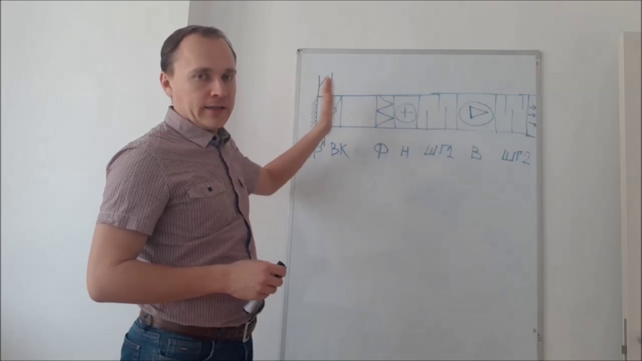Максимальное качество воздуха: идеальная частота проверок приточной вентиляции