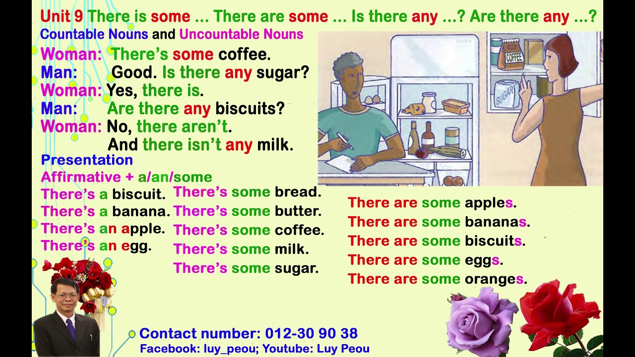Practical Grammar Video 008 YouTube Practical grammar video 008 youtube