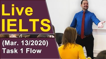 IELTS Live - Task 1 Writing - Flow-chart structure and content