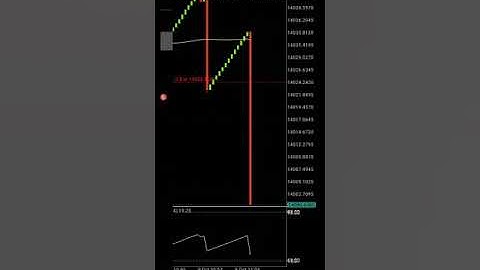 Crash and boom spike detector crash and boom robot Ea  trading robot