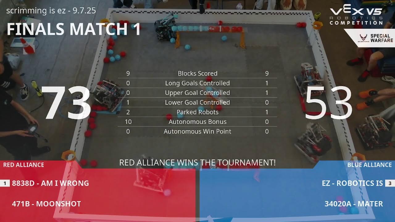 scrimming is ez - 9.7.25