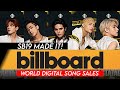 SB19 Single "Gento" made it to the official list of Billboard World Digital Sales at #8
