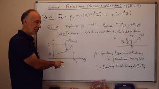 06 04 Fresnel Specularity with the Schlick Approximation