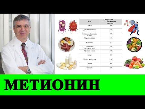 Голодающий рак (Метионин) - Ришар Беливо