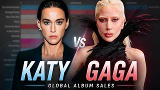 Lady Gaga vs Katy Perry | Album Sales Battle | 2008 - 2026 Update