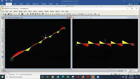 Part 03: Design of Inverted T type foundation for tall buildings by Prof. M.T.R. Jayasinghe