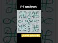 Simple Rangoli Design 🪷 |Rangoli |Easy Rangoli Design |Rangoli shorts #shorts