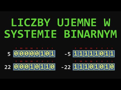 [32] Liczby ujemne w systemie binarnym: ZM, U1, U2