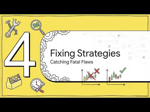 Trading Strategy Specification and Ambiguity Linting in Python