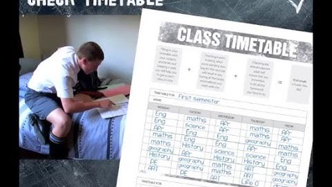 STEP 2 - BEING PREPARED