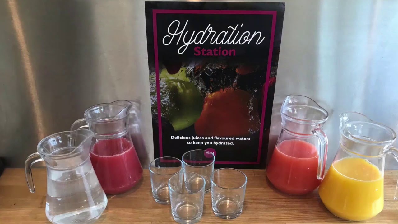 Optimal Learning Environment