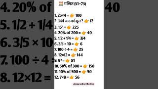Railway Group D and NTPC Static GK Master Class Top 100 Questions #rrbs #railwayrecruitment #gk