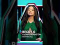 Becoming a Popstar Trailer | MTV #Shorts
