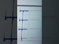 “AutoCAD me Section Elevation banana itna easy! 🤯” #trending#yt#cad#section#elevation#shorts#2d#2d3d