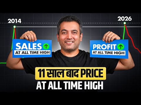 Weekly Analysis | July 5th Week | 2026 | Vijay Thakkar