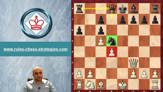 Simple and Solid Chess Opening against the Sicilian Defense for White -  Remote Chess Academy
