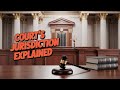 Jurisdiction of Civil Courts under Civil Procedure Code