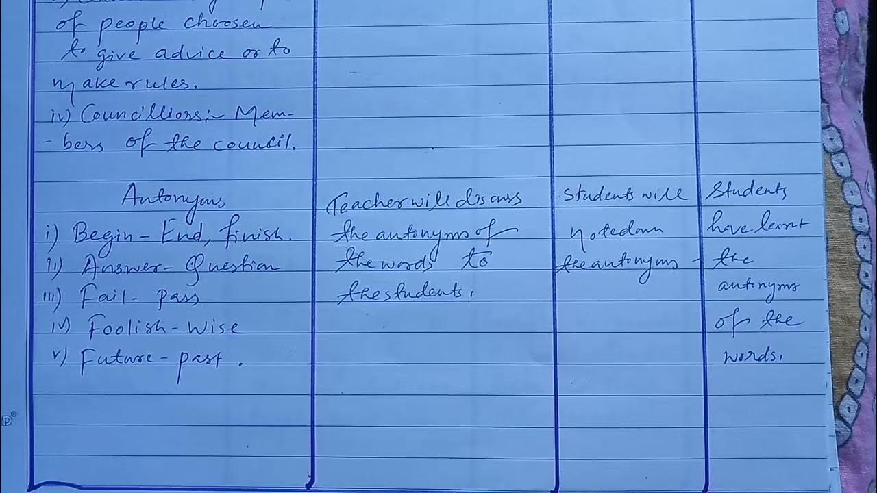 B.ed lesson plan English class 7 chapter Three Questions by leo