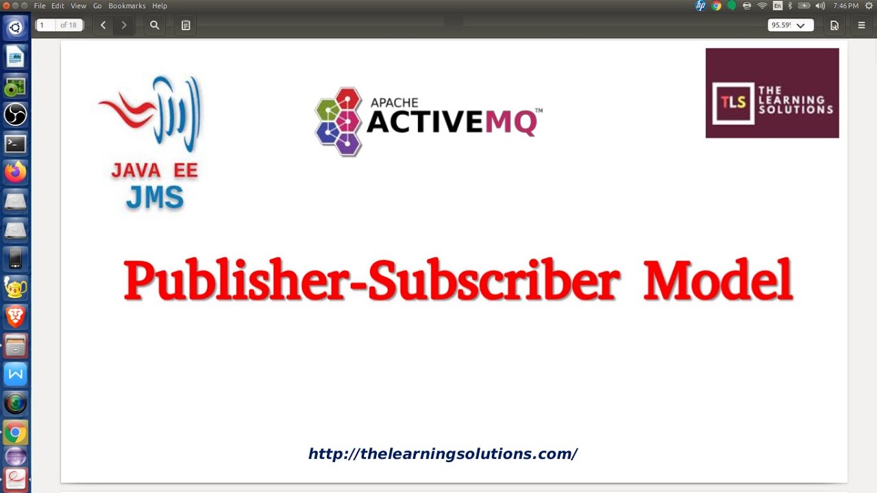Jms Apache Activemq Publisher Subscriber Model Using Eclipse