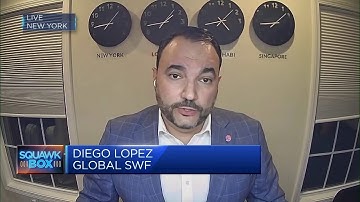 Oil-based sovereign funds are recovering more quickly, says industry specialist