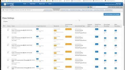 Synergy Gradebook Setup W/ Comment Codes