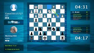 Chess Game Analysis: Guest50115727 - Ikenna360, 0-1 (By ChessFriends.com)