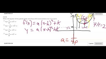 2.08 Investigating Quadratics